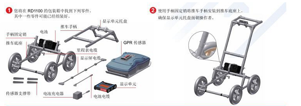 地下管線探測